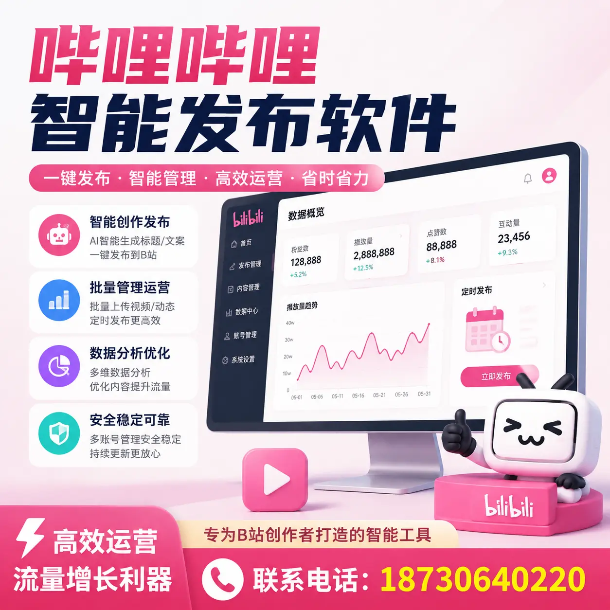 如何评估哔哩哔哩智能发布软件的ROI?乐东 企业必读